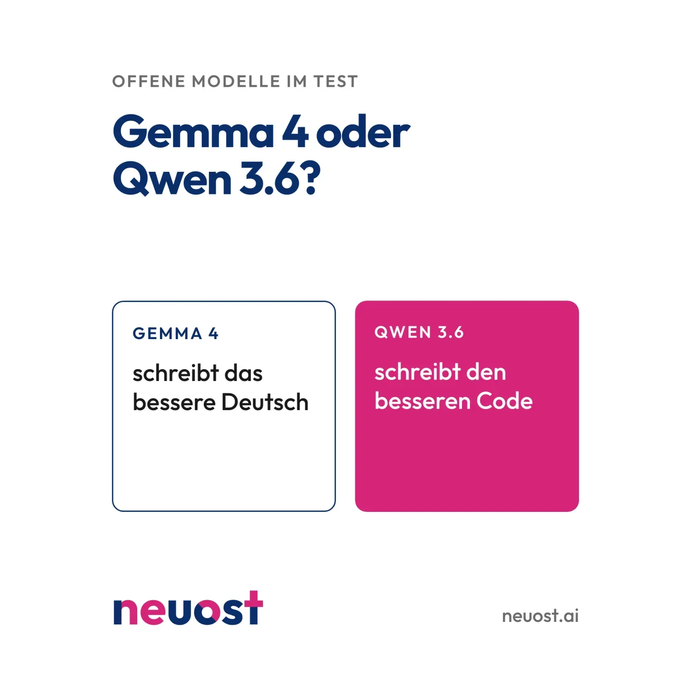 Gemma 4 vs. Qwen 3.6 im Unternehmenstest: Googles und Alibabas offene KI-Modelle im Vergleich. Titelbild mit 2 Modellkarten
