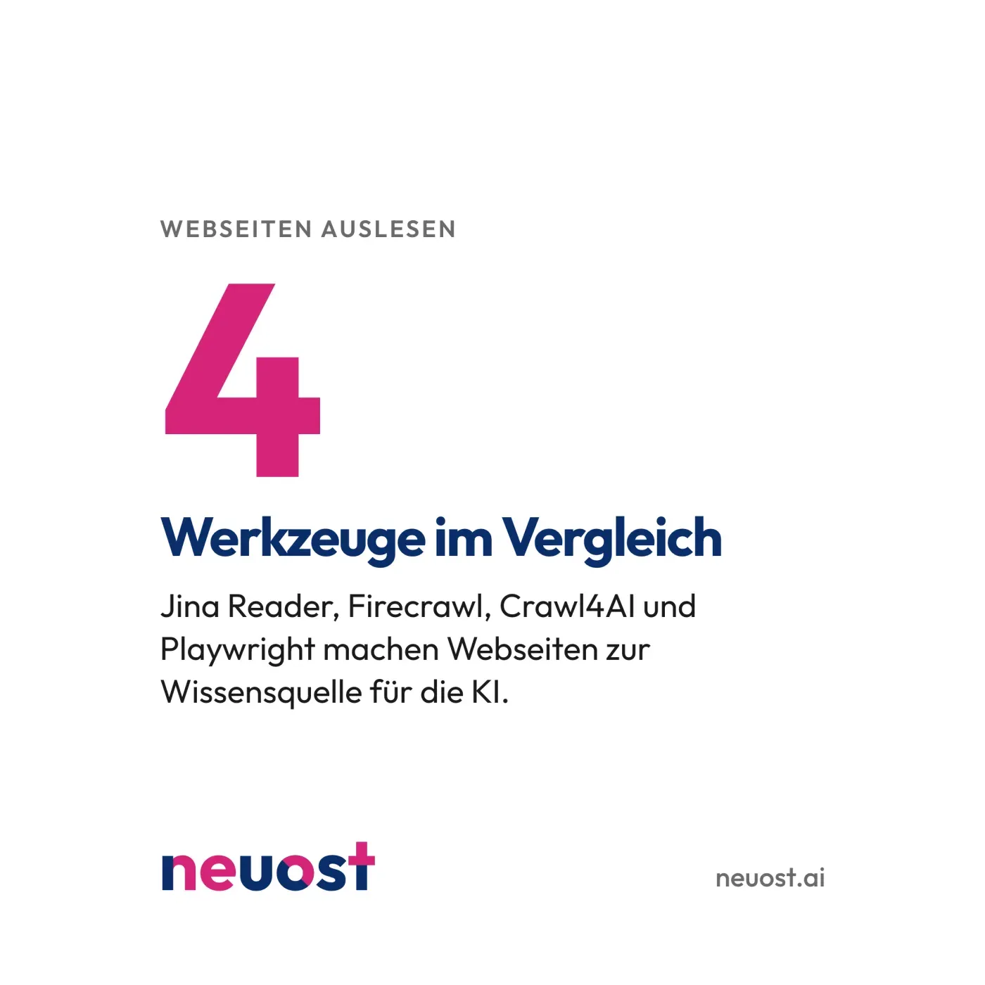 Webseiten automatisch auslesen: Jina Reader, Firecrawl, Crawl4AI und Playwright im Vergleich. Titelbild mit der Zahl 4